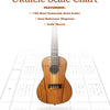 ULTIMATE UKULELE SCALE CHART