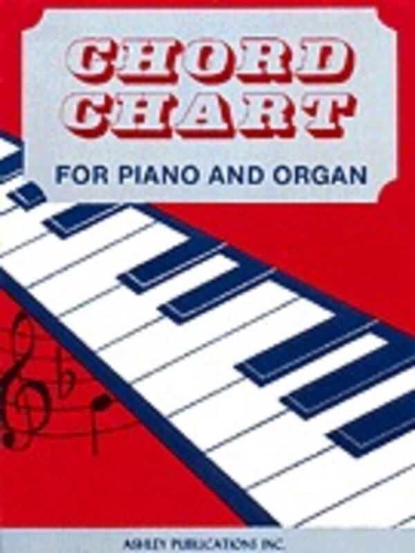 CHORD CHART FOR PIANO AND ORGAN