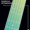 ALL SCALES IN ALL POSITIONS GUITAR POCKET GUIDE