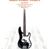 ULTIMATE BASS SCALE CHART