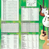 GUITAR THEORY POSTER 22 X 34