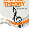 TEST YOUR THEORY GR 2